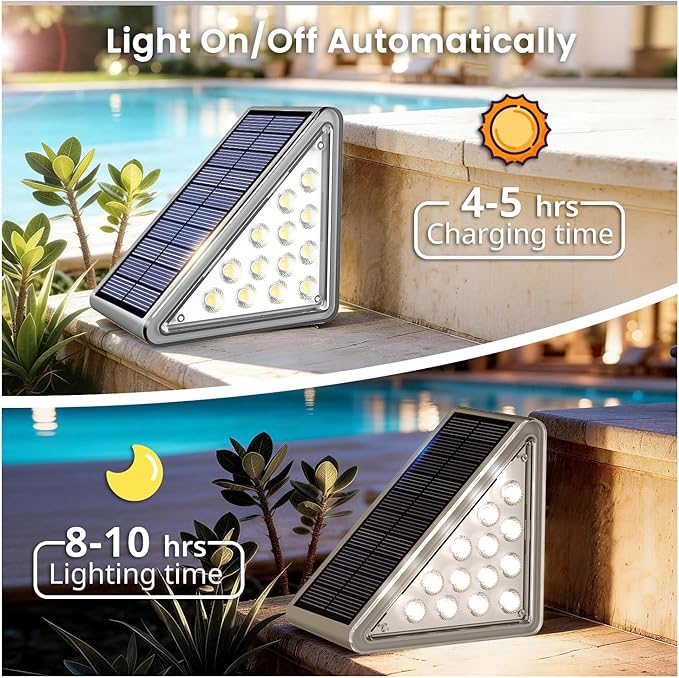 Solar Step Lights Outdoor Waterproof IP65,Cool White Solar Stair Lights, Outdoor Light Decor for Stair, Deck, Step, Porch and Outside Patio, 24 Pack