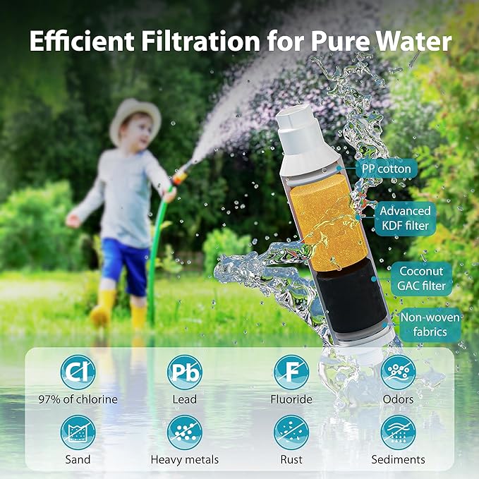 AQUACREST Garden Hose Water Filter for Plants, Greatly Reduces Chlorine, Odor, Improve Plants Health, Ideal for Organic Gardening, Farming and Pets, with Hose Protector