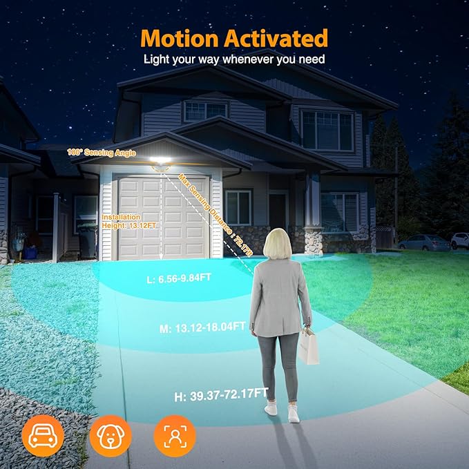 Onforu 5 Heads 120W 12000LM Smart LED Security Lights Motion Sensor Outdoor, APP Control 340° Illumination WiFi Alexa Flood Light 2700K-6500K Exterior Motion Detector, IP65 Wall Light for Yard, Black