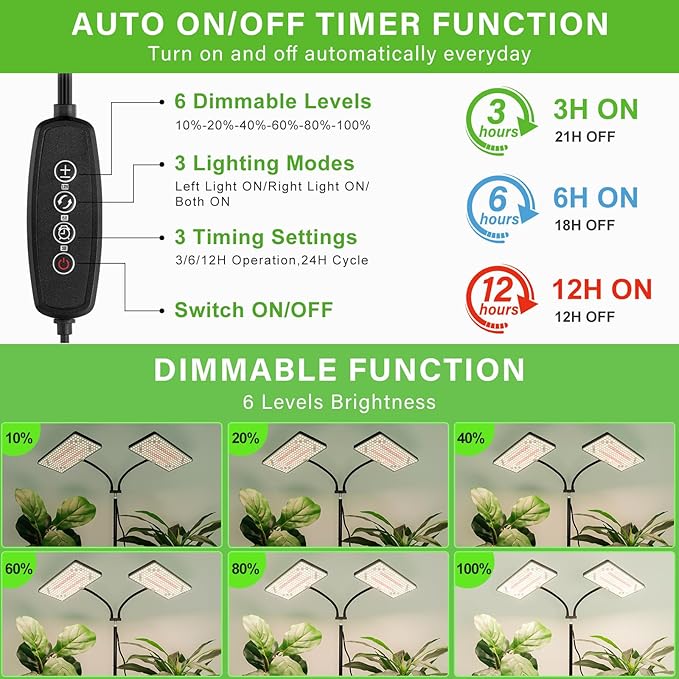 LBW Latest Grow Light for Indoor Plants, 428 LED Dual-Head Full Spectrum Standing Plant Light, Floor Grow Lamp with 3/6/12H Timer, 6 Brightness Levels, 3 Switch Modes, 75" Adjustable Tripod Stand
