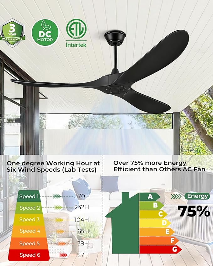 52" Ceiling Fans Without Lights, Solid Wood Ceiling Fan with Remote Control and DC Motor, Ceiling Fan no Light with 3 Blades, Indoor Outdoor Ceiling Fans for Patios, Bedroom- Matte Black
