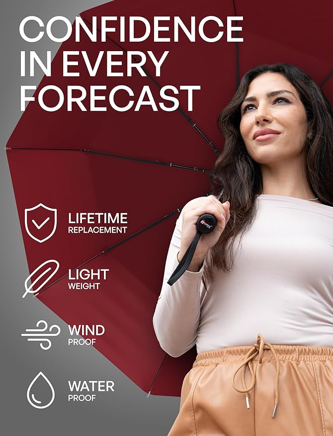 REPEL Windproof Travel Umbrella - Compact & Withstands Winds up to 85MPH , Strongest Premium Auto Folding Umbrella for Rain and Sun - Durable, Light & Portable for Women & Men , Fits Backpack & Cars
