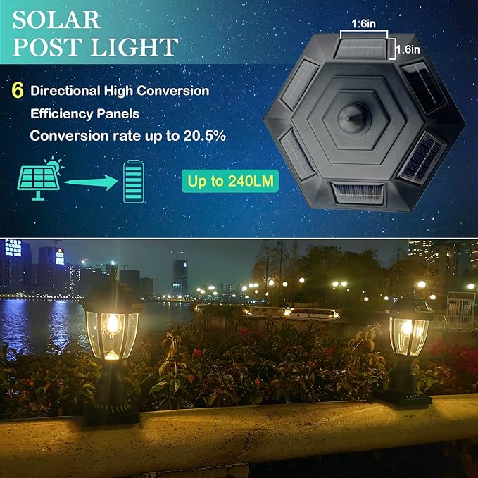 Solar Post Lamp Lights, Dusk to Dawn Post Light with Pier Mount Base, Outdoor Waterproof Solar Motion Sensor Lights for Garden Yard Landscape Pole Pillar