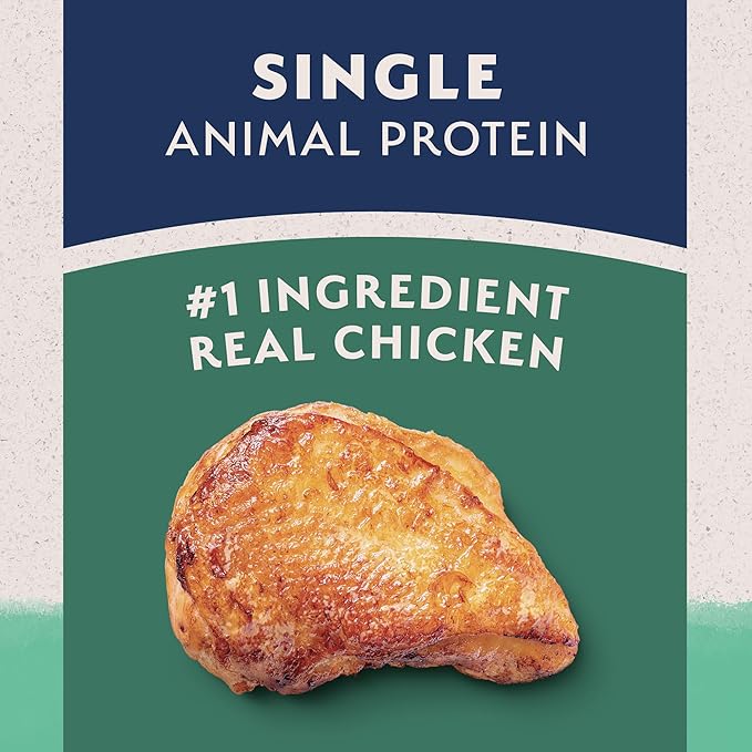 Natural Balance Limited Ingredient Adult Grain Free-Dry Dog Food, Chicken & Sweet Potato Recipe, 12 Pound (Pack of 1)