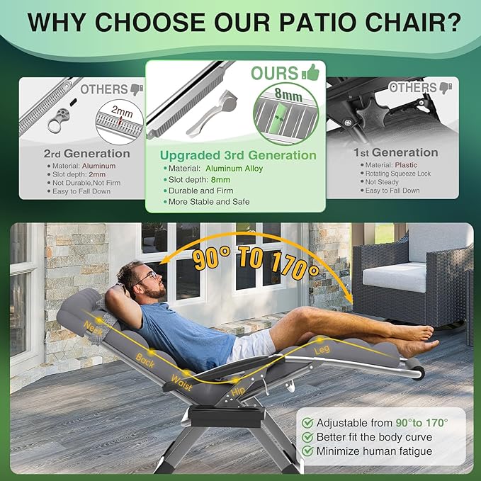 Suteck Oversized Zero Gravity Chair,33In XXL Lounge Chair w/Removable Cushion&Headrest, Reclining Camping Chair w/Upgraded Lock and Footrest, Reclining Patio Chairs Recliner for Indoor Outdoor,500LBS